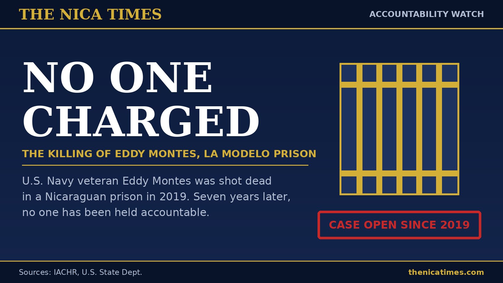 Eddy Montes investigation graphic